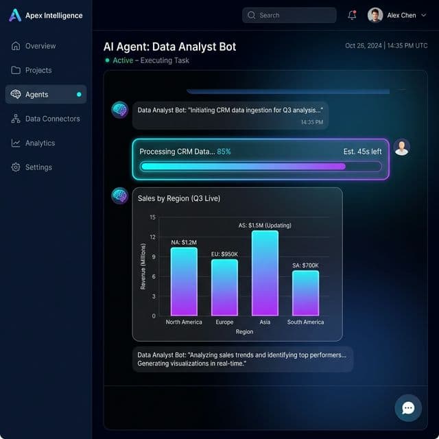 Botfai platform showing an autonomous agent processing data